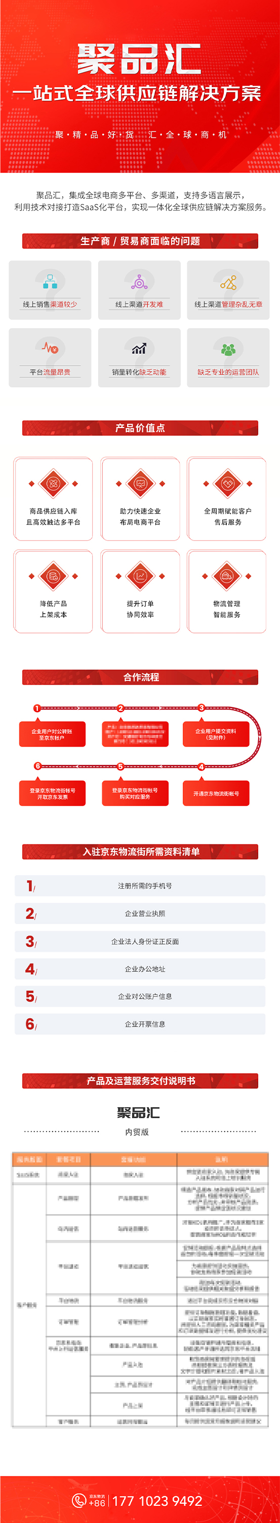 聚品汇 内贸版